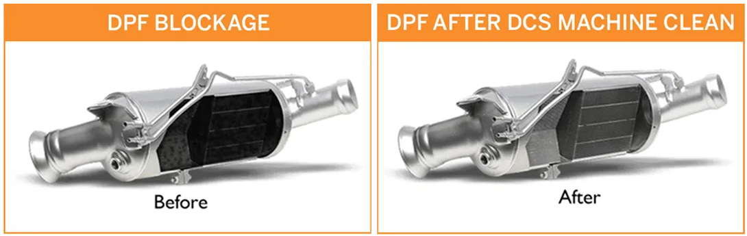 Off-Vehicle DPF Cleaning Off-Vehicle DPF Cleaning